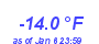 Milwaukee Weather Temperature Low Year