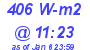 Milwaukee Weather Solar Radiation High Today