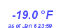 Milwaukee Weather Wind Chill Low Year