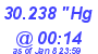 Milwaukee Weather Barometer Low Today