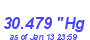 Milwaukee Weather Barometer High Month