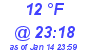 Milwaukee Weather Dewpoint High Low Today