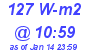 Milwaukee Weather Solar Radiation High Today