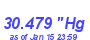 Milwaukee Weather Barometer High Year