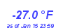 Milwaukee Weather Wind Chill Low Month