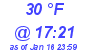 Milwaukee Weather Dewpoint High High Today