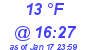 Milwaukee Weather Dewpoint High High Today