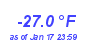 Milwaukee Weather Wind Chill Low Month