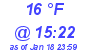 Milwaukee Weather Dewpoint High High Today