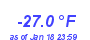 Milwaukee Weather Wind Chill Low Year