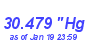 Milwaukee Weather Barometer High Month