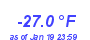 Milwaukee Weather Wind Chill Low Month