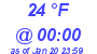 Milwaukee Weather Dewpoint High High Today