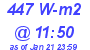 Milwaukee Weather Solar Radiation High Today