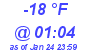 Milwaukee Weather Dewpoint High Low Today