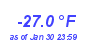 Milwaukee Weather Wind Chill Low Month