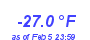 Milwaukee Weather Wind Chill Low Year