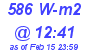 Milwaukee Weather Solar Radiation High Today