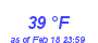 Milwaukee Weather Dewpoint High High Year