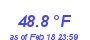 Milwaukee Weather Temperature High Year