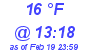 Milwaukee Weather Dewpoint High Low Today