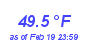 Milwaukee Weather Heat Index High Year