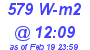 Milwaukee Weather Solar Radiation High Today