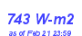 Milwaukee Weather Solar Radiation High Month