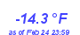 Milwaukee Weather Temperature Low Year