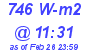 Milwaukee Weather Solar Radiation High Today