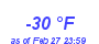 Milwaukee Weather Dewpoint High Low Year