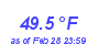 Milwaukee WeatherHeat Index High Month