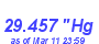 Milwaukee Weather Barometer Low Month