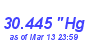 Milwaukee Weather Barometer High Month