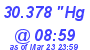 Milwaukee Weather Barometer High Today