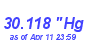 Milwaukee Weather Barometer High Month