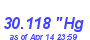 Milwaukee Weather Barometer High Month