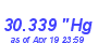 Milwaukee Weather Barometer High Month