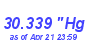 Milwaukee Weather Barometer High Month