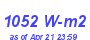 Milwaukee Weather Solar Radiation High Month