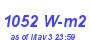 Milwaukee Weather Solar Radiation High Year