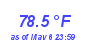 Milwaukee Weather Temperature High Year