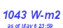 Milwaukee Weather Solar Radiation High Month