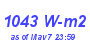 Milwaukee Weather Solar Radiation High Month