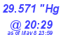 Milwaukee Weather Barometer Low Today