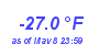 Milwaukee WeatherWind Chill Low Year