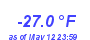 Milwaukee WeatherWind Chill Low Year