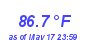 Milwaukee Weather Temperature High Month