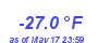 Milwaukee Weather Wind Chill Low Year