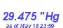 Milwaukee Weather Barometer Low Month